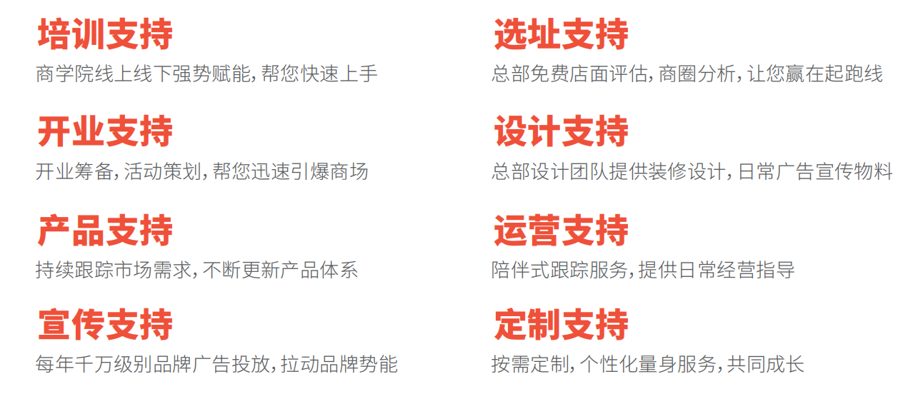 牛膜王貼膜加盟有什么扶持?